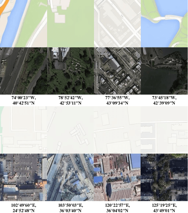 Figure 2 for EarthMapper: Visual Autoregressive Models for Controllable Bidirectional Satellite-Map Translation