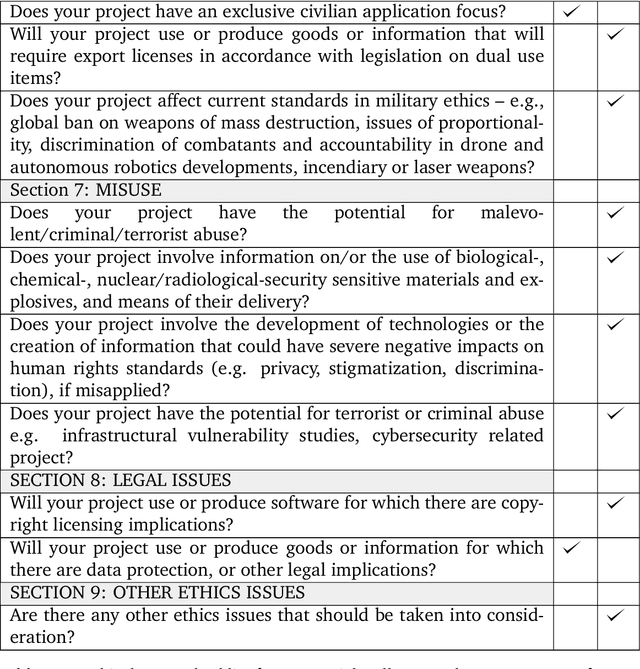 Figure 1 for CXR-Agent: Vision-language models for chest X-ray interpretation with uncertainty aware radiology reporting