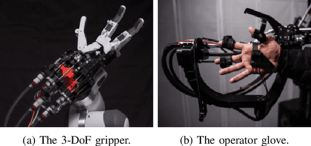 Figure 4 for Team Northeastern's Approach to ANA XPRIZE Avatar Final Testing: A Holistic Approach to Telepresence and Lessons Learned