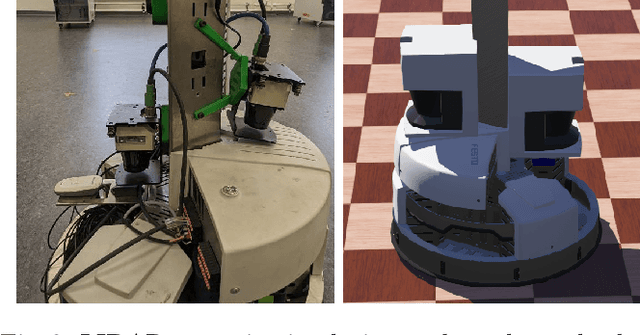 Figure 3 for A ROS~2-based Navigation and Simulation Stack for the Robotino