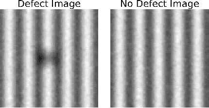 Figure 3 for SinSEMI: A One-Shot Image Generation Model and Data-Efficient Evaluation Framework for Semiconductor Inspection Equipment