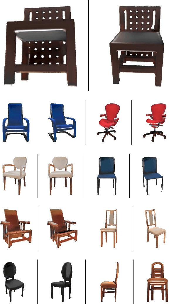 Figure 4 for 3DTextureTransformer: Geometry Aware Texture Generation for Arbitrary Mesh Topology