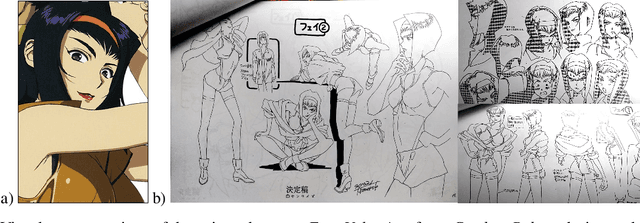 Figure 1 for Anime Popularity Prediction Before Huge Investments: a Multimodal Approach Using Deep Learning