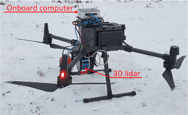 Figure 4 for Autonomous Point Cloud Segmentation for Power Lines Inspection in Smart Grid