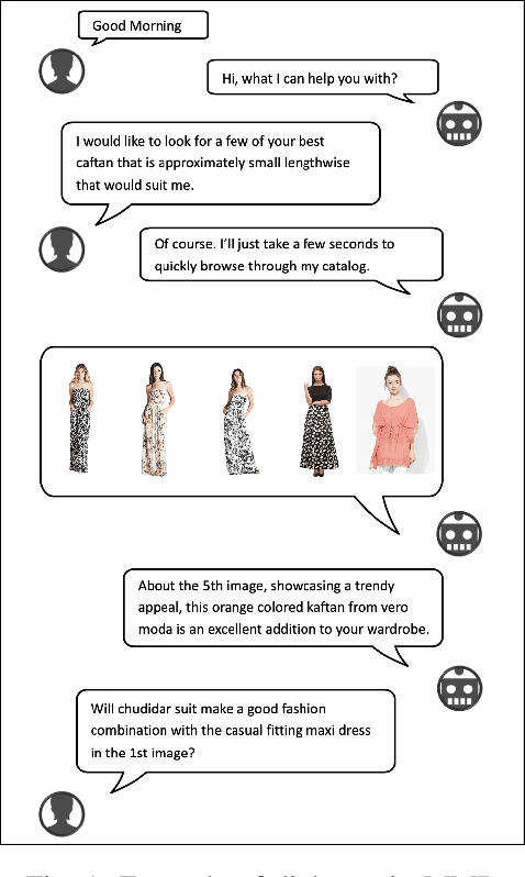 Figure 1 for Application of frozen large-scale models to multimodal task-oriented dialogue