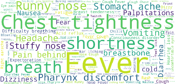 Figure 3 for MDDial: A Multi-turn Differential Diagnosis Dialogue Dataset with Reliability Evaluation