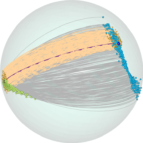 Figure 2 for Conformal inference for regression on Riemannian Manifolds