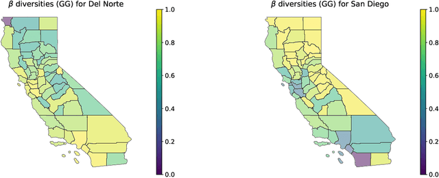 Figure 3 for Learning from Neighbors with PHIBP: Predicting Infectious Disease Dynamics in Data-Sparse Environments