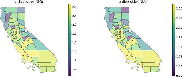 Figure 4 for Learning from Neighbors with PHIBP: Predicting Infectious Disease Dynamics in Data-Sparse Environments