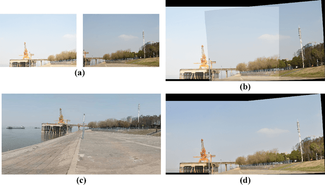 Figure 2 for Neural Augmentation Based Panoramic High Dynamic Range Stitching