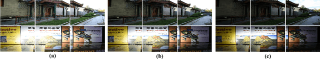 Figure 3 for Neural Augmentation Based Panoramic High Dynamic Range Stitching