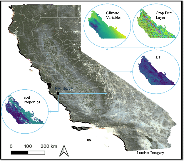 Figure 1 for California Crop Yield Benchmark: Combining Satellite Image, Climate, Evapotranspiration, and Soil Data Layers for County-Level Yield Forecasting of Over 70 Crops