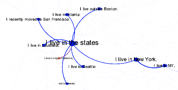 Figure 2 for Enhancing Persona Classification in Dialogue Systems: A Graph Neural Network Approach