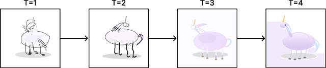 Figure 3 for Feedback Descent: Open-Ended Text Optimization via Pairwise Comparison