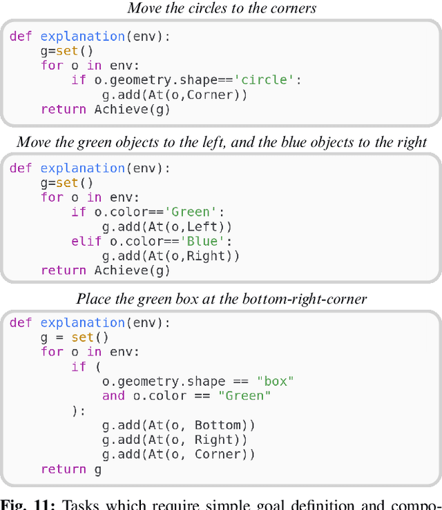 Figure 3 for Rational Inverse Reasoning