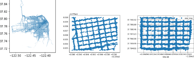 Figure 2 for Trip Planning for Autonomous Vehicles with Wireless Data Transfer Needs Using Reinforcement Learning