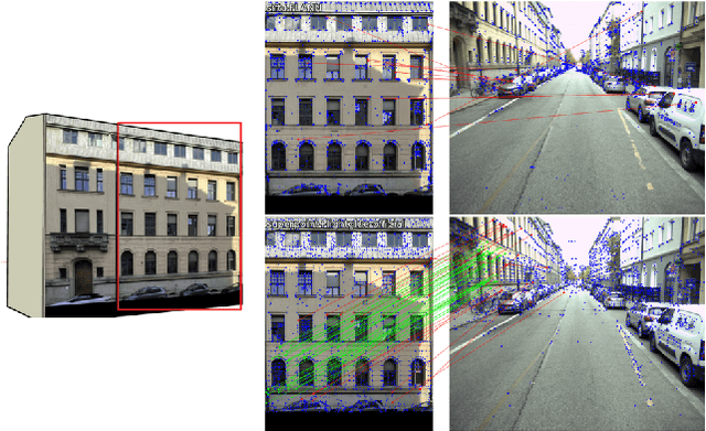 Figure 1 for To Glue or Not to Glue? Classical vs Learned Image Matching for Mobile Mapping Cameras to Textured Semantic 3D Building Models