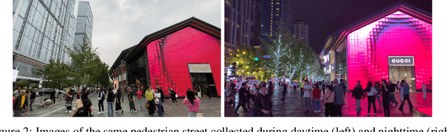 Figure 2 for MMS-VPR: Multimodal Street-Level Visual Place Recognition Dataset and Benchmark