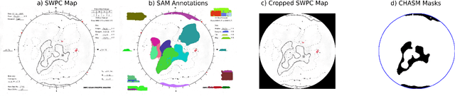 Figure 3 for The CHASM-SWPC Dataset for Coronal Hole Detection & Analysis