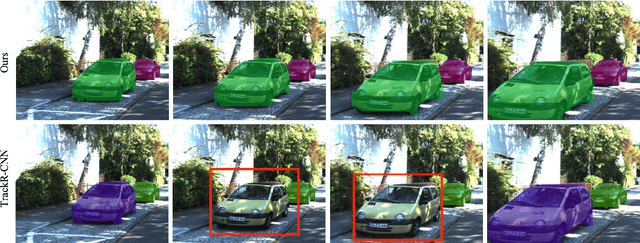 Figure 3 for CML-MOTS: Collaborative Multi-task Learning for Multi-Object Tracking and Segmentation