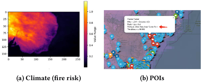 Figure 4 for Optimizing Electric Vehicle Charging Station Locations: A Data-driven System with Multi-source Fusion