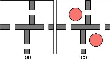 Figure 3 for Conditioning Hierarchical Reinforcement Learning on Flexible Constraints