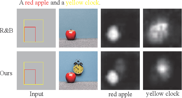 Figure 2 for ToLo: A Two-Stage, Training-Free Layout-To-Image Generation Framework For High-Overlap Layouts