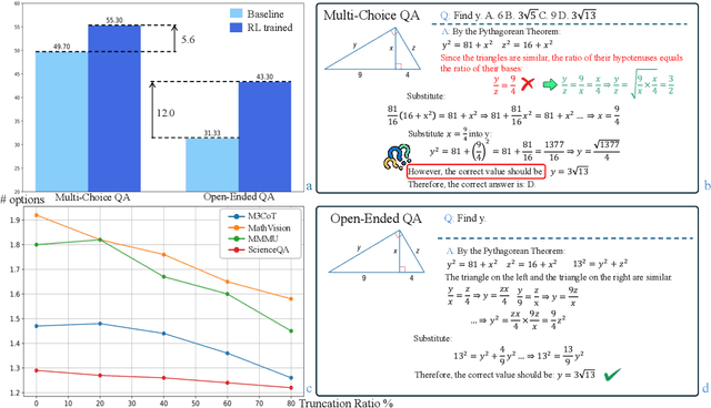 Figure 3 for Enhancing the Outcome Reward-based RL Training of MLLMs with Self-Consistency Sampling