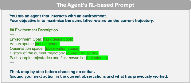 Figure 2 for Towards Trustworthy Multi-Turn LLM Agents via Behavioral Guidance
