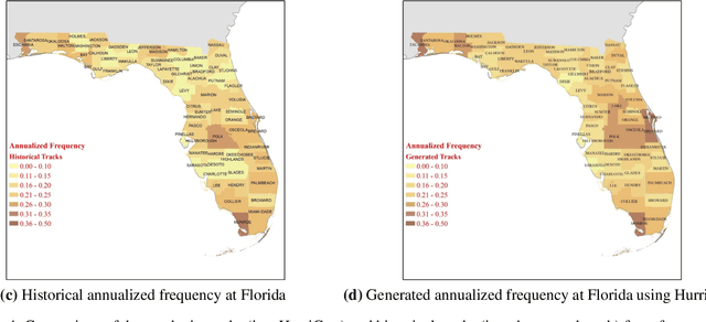 Figure 4 for HurriCast: An Automatic Framework Using Machine Learning and Statistical Modeling for Hurricane Forecasting