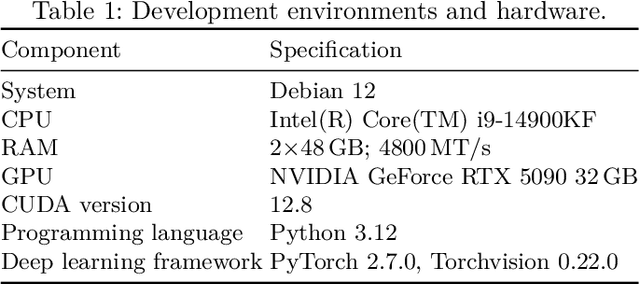 Figure 2 for ENSAM: an efficient foundation model for interactive segmentation of 3D medical images