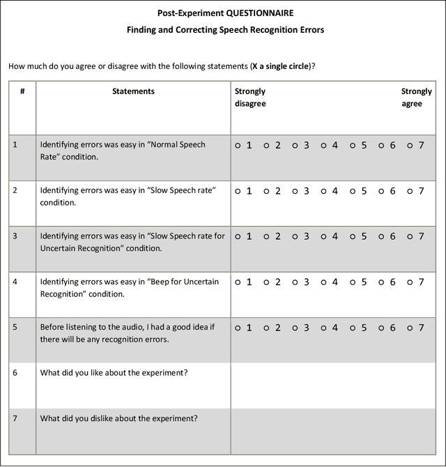 Figure 4 for Using Confidence Scores to Improve Eyes-free Detection of Speech Recognition Errors