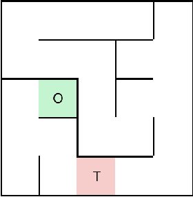 Figure 3 for AlphaMaze: Enhancing Large Language Models' Spatial Intelligence via GRPO