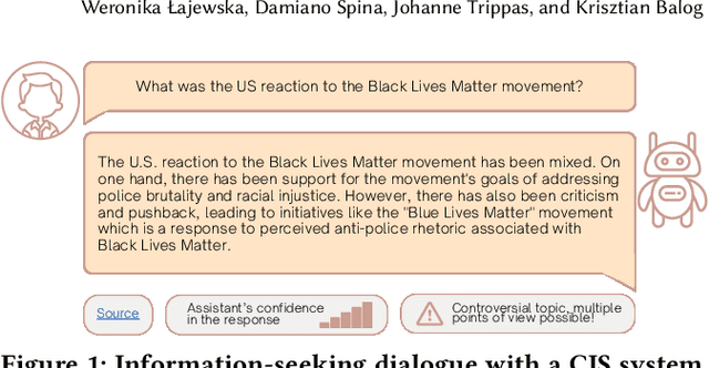 Figure 1 for Explainability for Transparent Conversational Information-Seeking