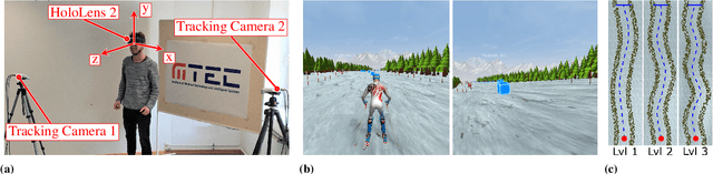 Figure 1 for VR-based body tracking to stimulate musculoskeletal training