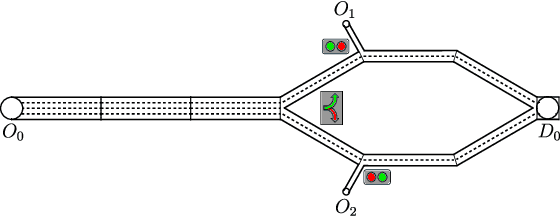 Figure 2 for Adaptive Tuning of Parameterized Traffic Controllers via Multi-Agent Reinforcement Learning