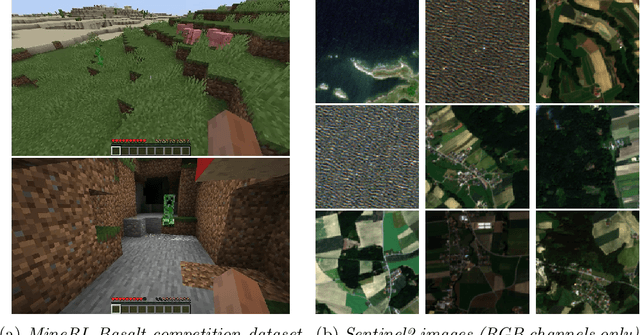 Figure 3 for Incremental Hierarchical Tucker Decomposition