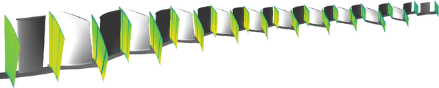 Figure 3 for C(NN)FD -- Deep Learning Modelling of Multi-Stage Axial Compressors Aerodynamics
