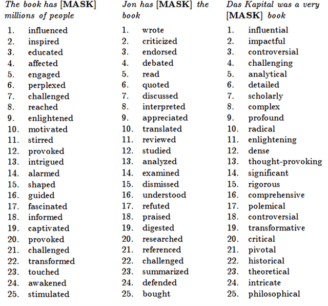 Figure 4 for Symbolic and Language Agnostic Large Language Models