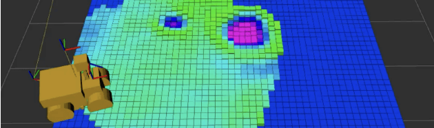 Figure 4 for CraterGrader: Autonomous Robotic Terrain Manipulation for Lunar Site Preparation and Earthmoving