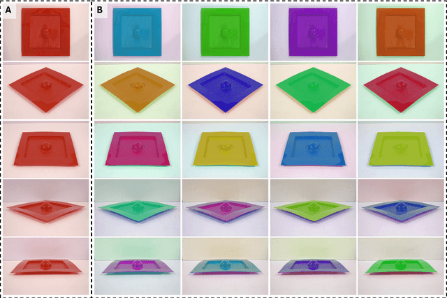 Figure 4 for Intelligent Vacuum Thermoforming Process