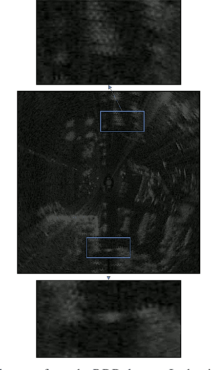 Figure 1 for Doppler-aware Odometry from FMCW Scanning Radar