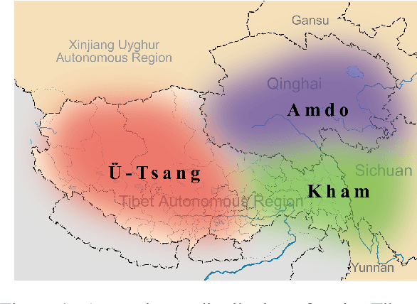 Figure 1 for The Tonogenesis Continuum in Tibetan: A Computational Investigation