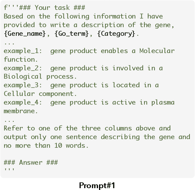 Figure 2 for GeneSUM: Large Language Model-based Gene Summary Extraction