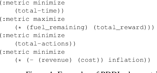 Figure 1 for Real-World Planning with PDDL+ and Beyond