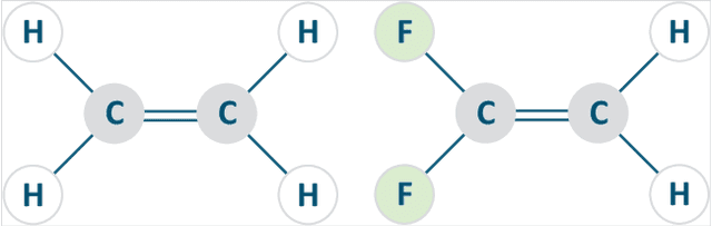 Figure 1 for HeGMN: Heterogeneous Graph Matching Network for Learning Graph Similarity