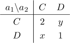 Figure 2 for Q-based Equilibria