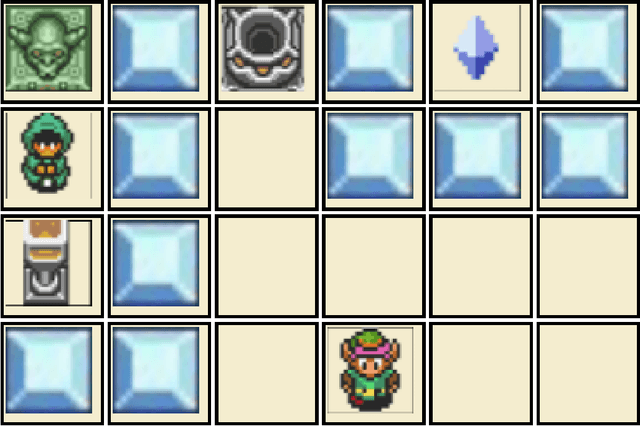 Figure 1 for Investigating the Treacherous Turn in Deep Reinforcement Learning