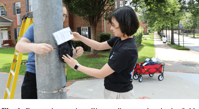 Figure 1 for ASPED: An Audio Dataset for Detecting Pedestrians