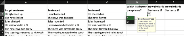Figure 1 for Density Matrices for Metaphor Understanding